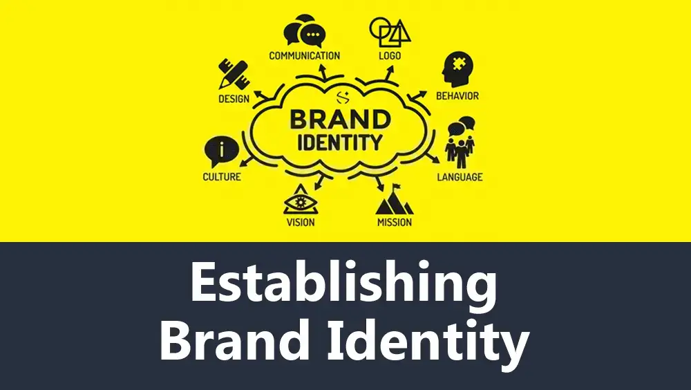 Establishing Brand Identity