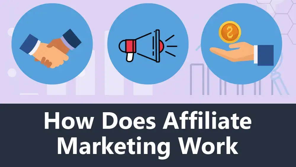 How Does Affiliate Marketing Work