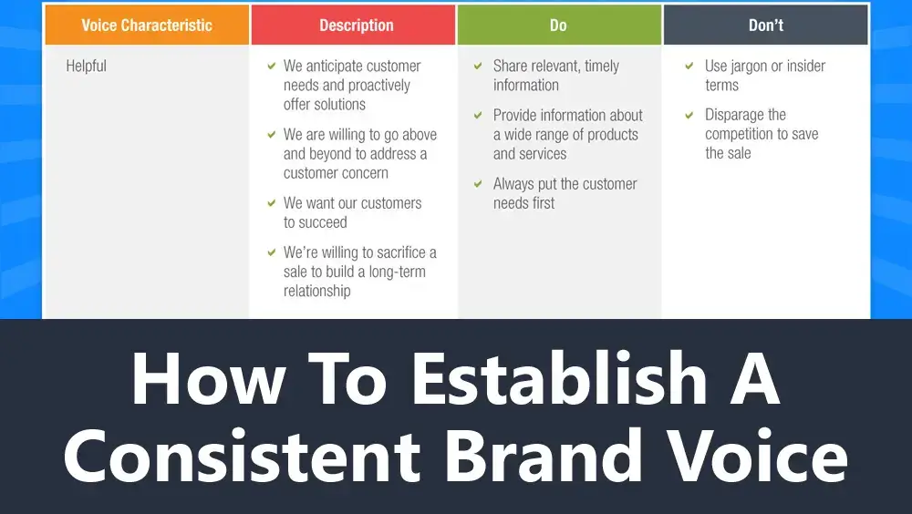 How to Establish a Consistent Brand Voice