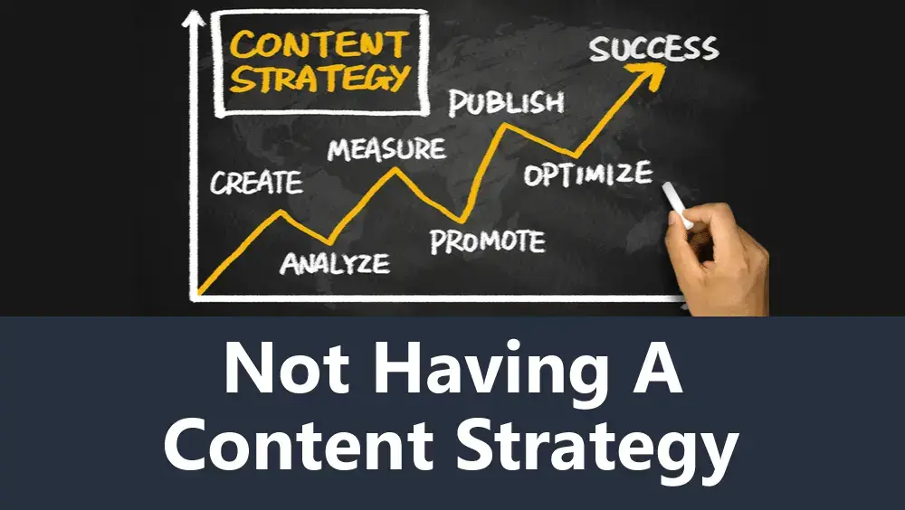 Not Having a Content Strategy