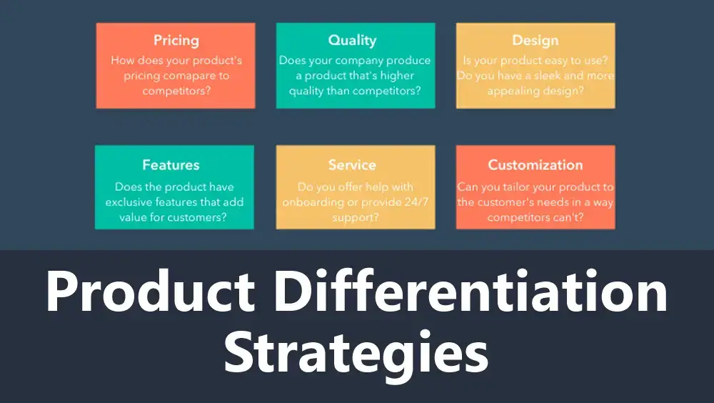 Product Differentiation Strategies