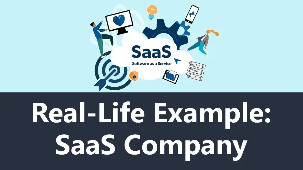 Real-Life Example: SaaS Company