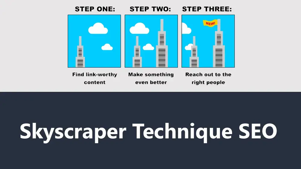 Skyscraper Technique SEO
