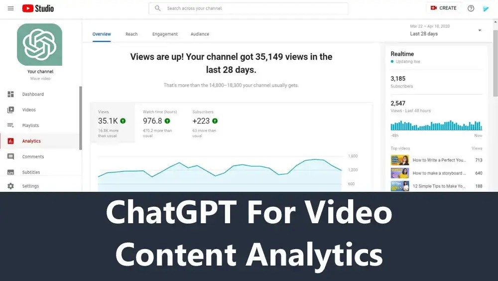 ChatGPT for video content analytics