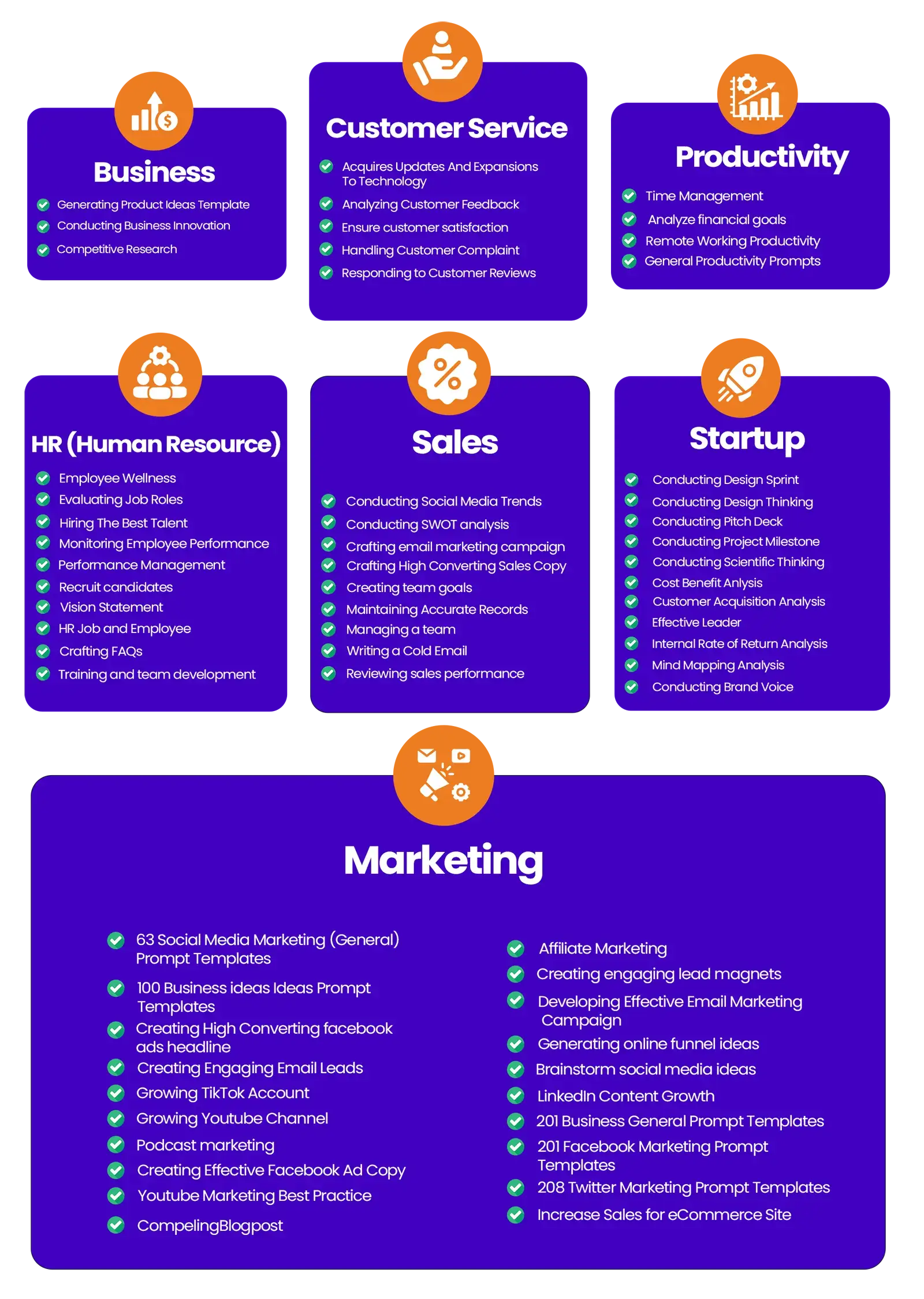 Business ChatGPT Prompts